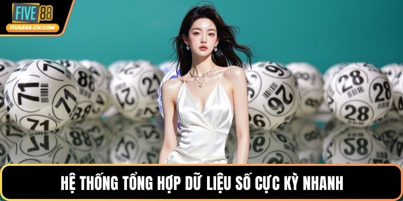 Hệ thống tổng hợp dữ liệu số cực kỳ nhanh