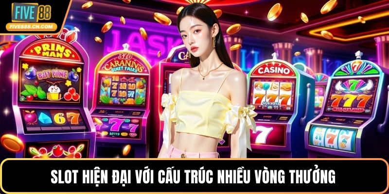 Slot hiện đại với cấu trúc nhiều vòng thưởng 